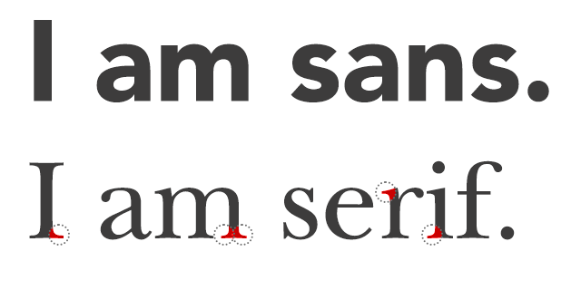 Examples of serif and sans serif fonts